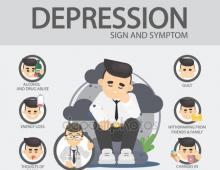Депрессивное расстройство: причины, виды и их симптомы, методики лечения